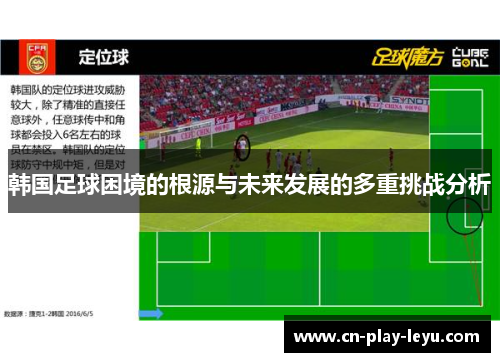 韩国足球困境的根源与未来发展的多重挑战分析