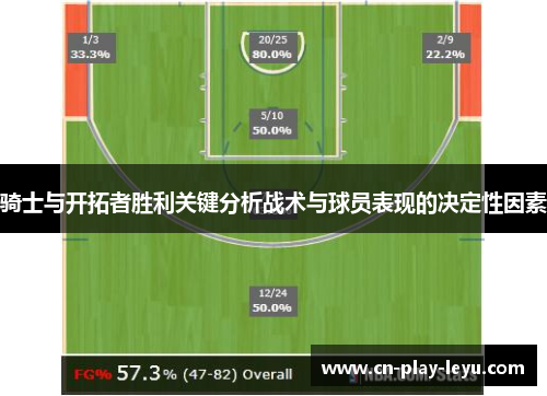 骑士与开拓者胜利关键分析战术与球员表现的决定性因素